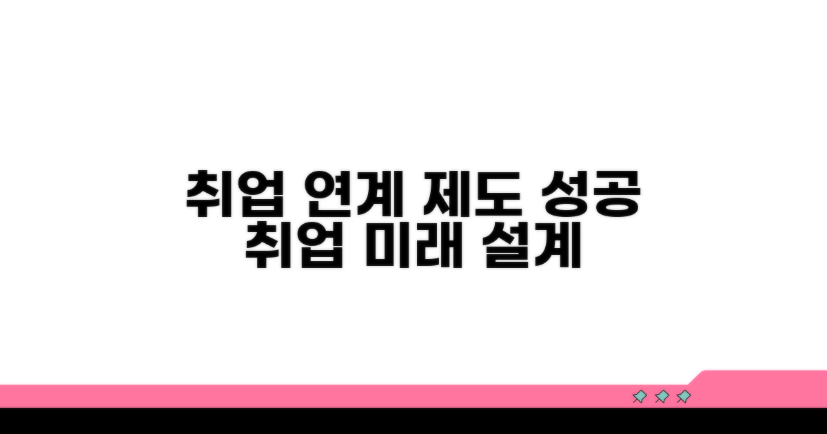 취업 연계 제도, 성공적인 미래 설계
