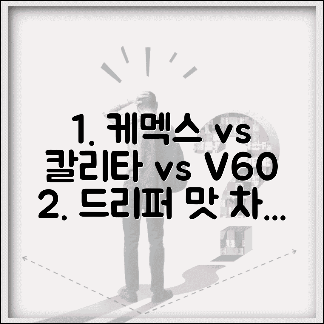 케멕스 vs 칼리타 vs V60 드리퍼 맛 차이 | 드립 도구 등급 추출 특징