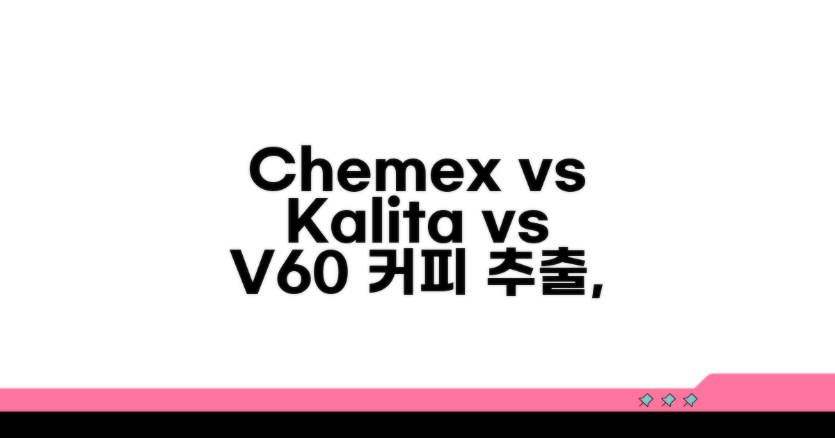 케멕스, 칼리타, V60 특징 비교