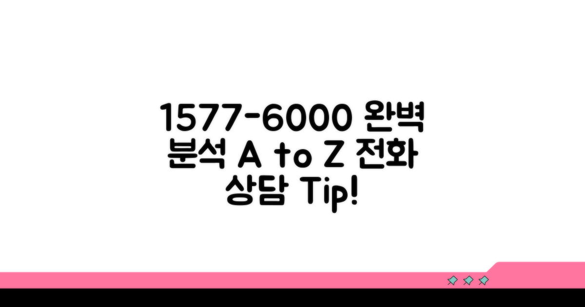 1577-6000 전화 상담 완벽 분석
