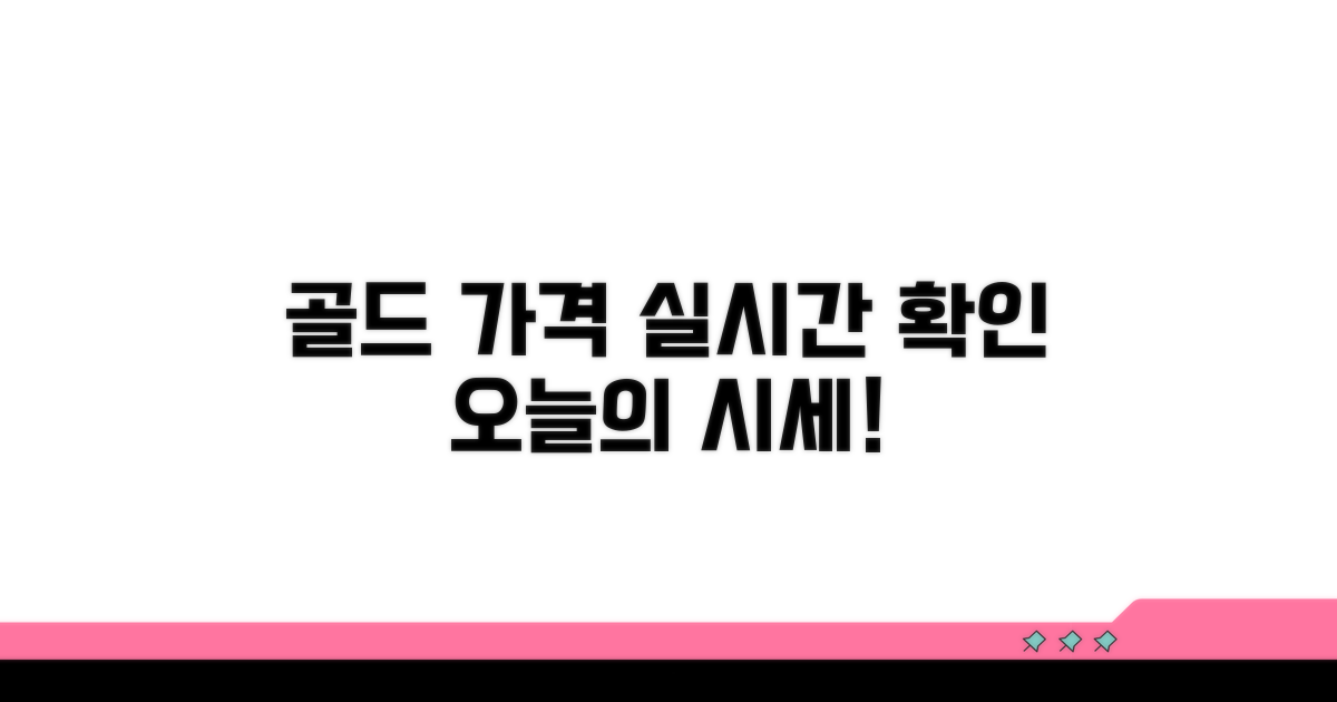 오늘의 금시세 실시간 확인 방법