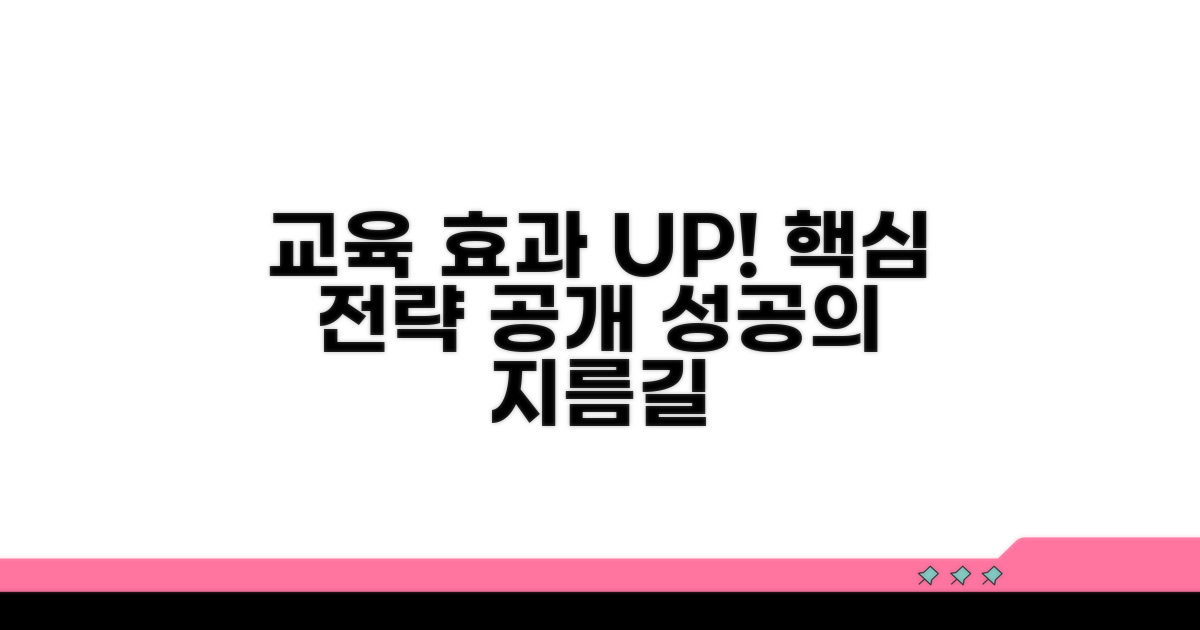 교육 효과를 높이는 핵심 전략
