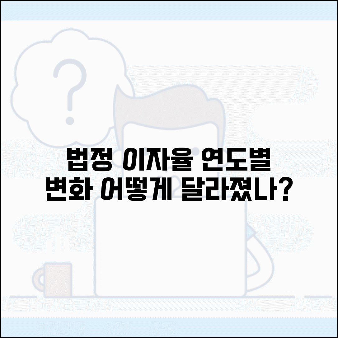 법정지연이자율 연도별 변화 | 시기에 따른 적용 이율 정리
