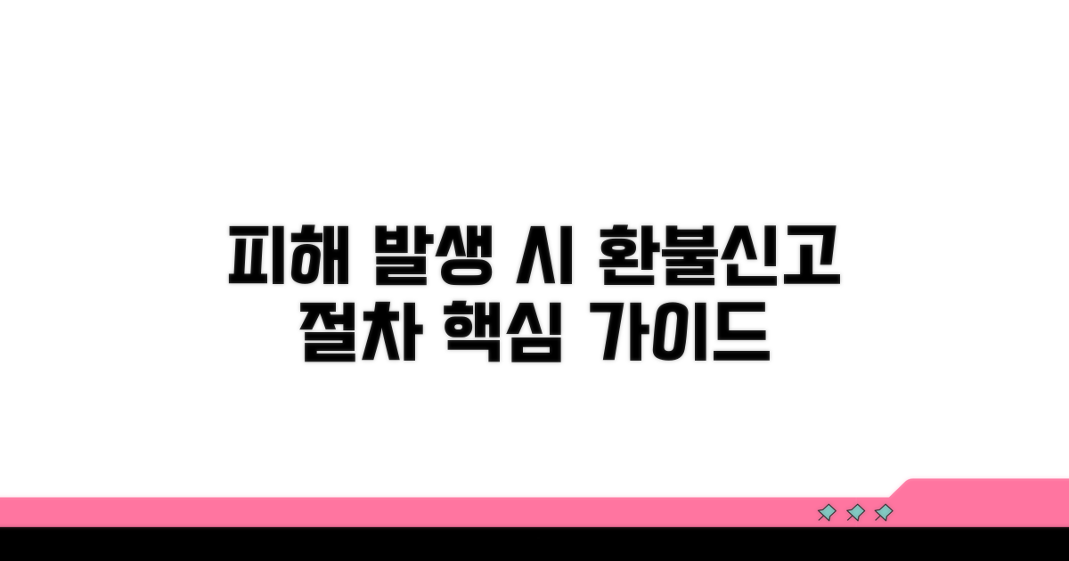 피해 발생 시 환불 및 신고 절차