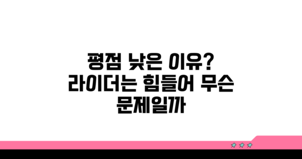 낮은 평점, 라이더에게 미치는 영향 분석