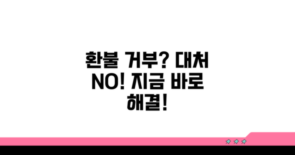 환불 거부 시 대처 방법