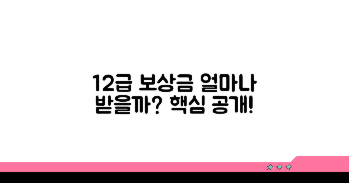 12급 보상금, 얼마나 받을 수 있나?