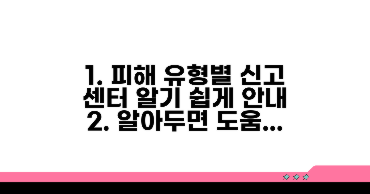 피해 사례별 상담센터 신고 절차