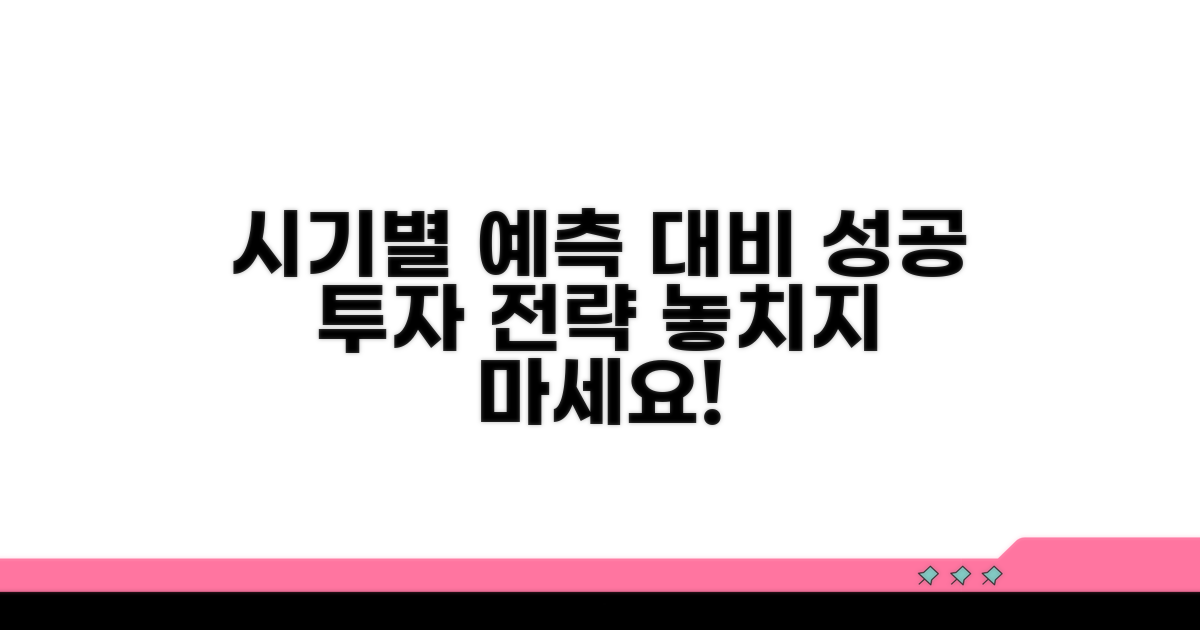 연락 시기별 예측과 대비 전략