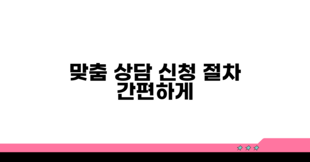 맞춤 상담 신청 절차 안내