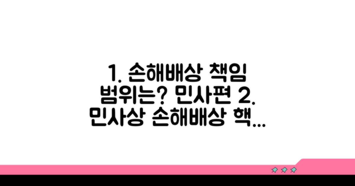 민사상 손해배상 책임은 어떻게?