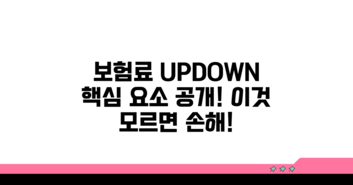 보험료 산정 핵심 요소