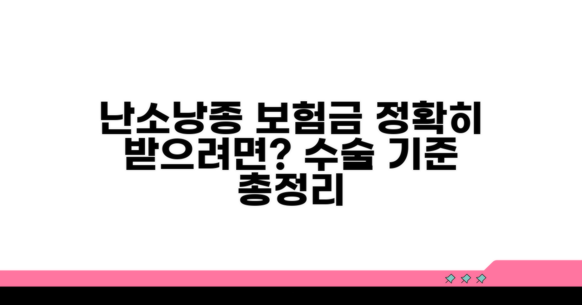 난소낭종 수술 보험금 기준 완벽 정리