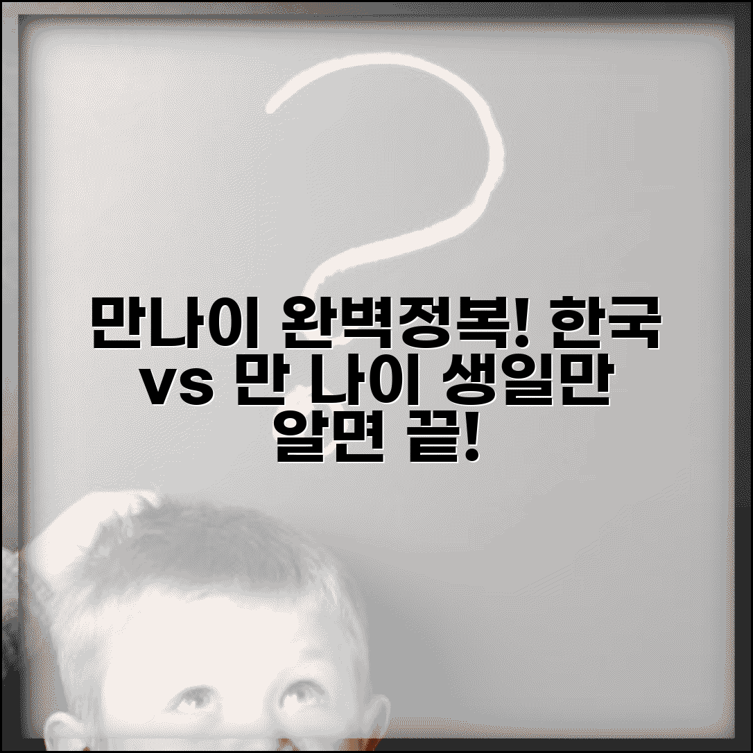 만나이 계산법 | 한국나이 vs 만나이 | 생일 기준 나이 계산