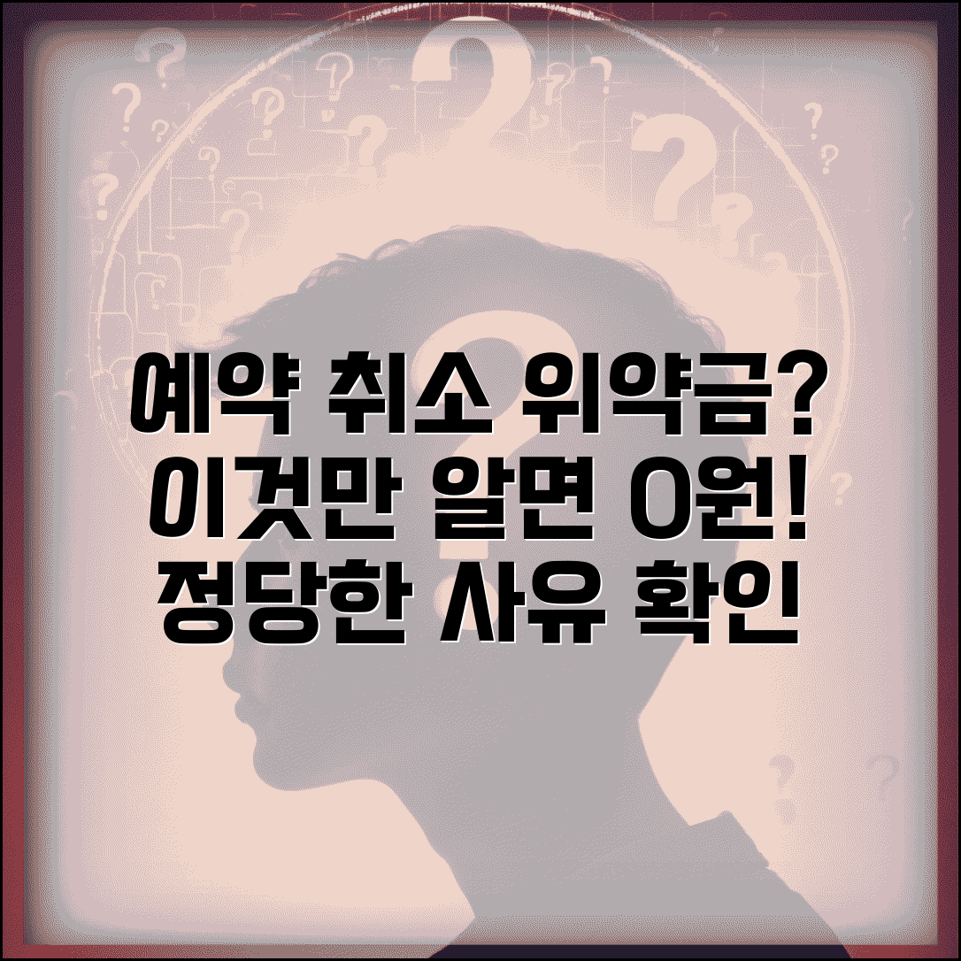 예약 취소 위약금 최소화 전략 | 서비스별 위약금 규정 | 면제 가능한 정당한 사유