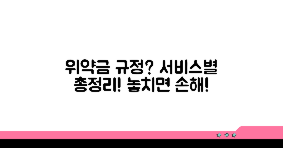 서비스별 위약금 규정 완벽 분석