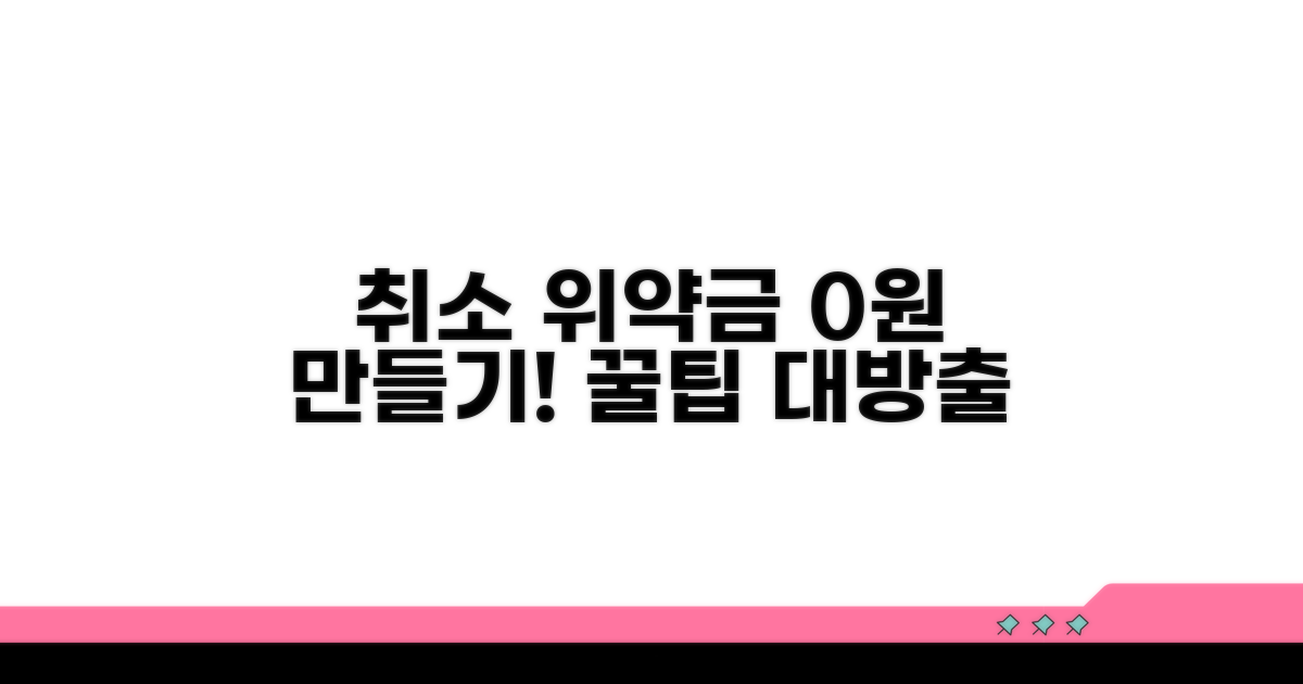 취소 위약금 최소화 실전 가이드