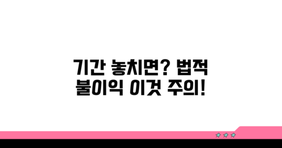 법정 기간 놓치면 생기는 일