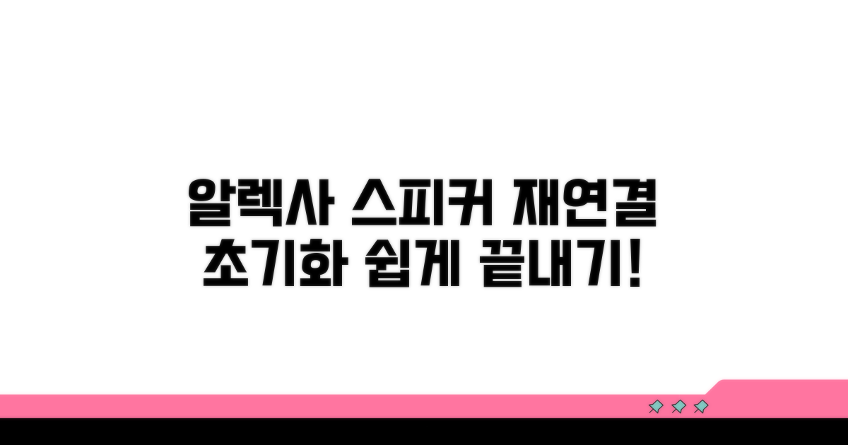 알렉사 스피커 재연결 및 초기화