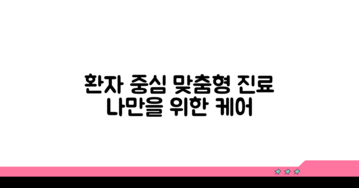 환자 중심 맞춤형 진료 시스템