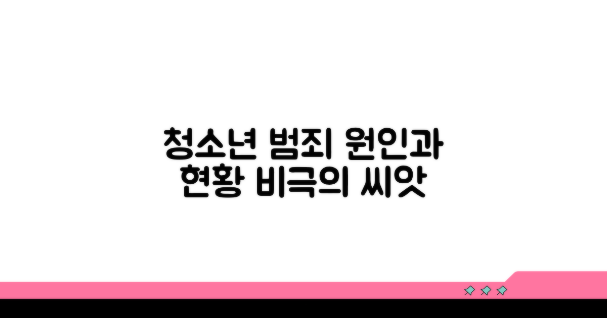 청소년 범죄 현황과 주요 원인