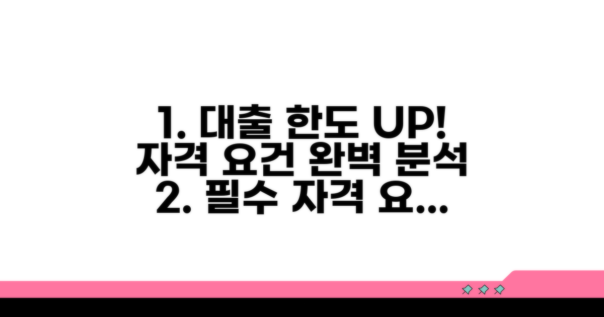 자격 요건과 대출 한도 상세 분석