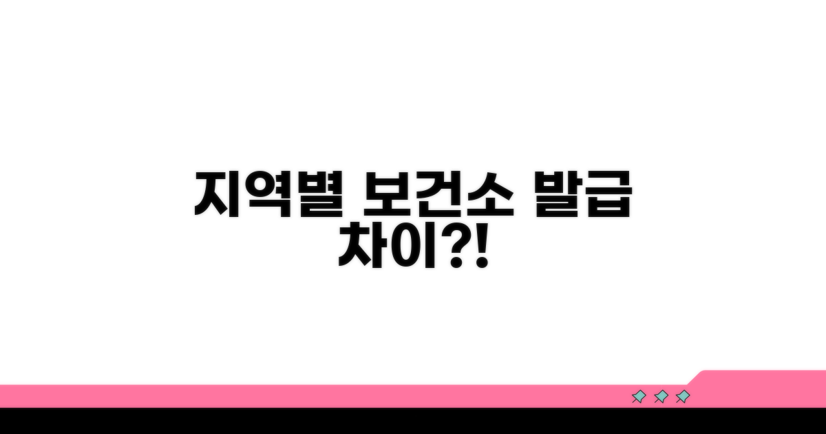 지역별 보건소 발급 차이점 비교