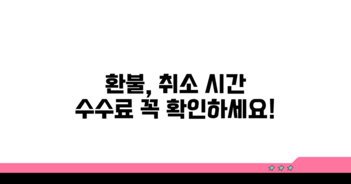 취소 수수료와 환불 가능 시간