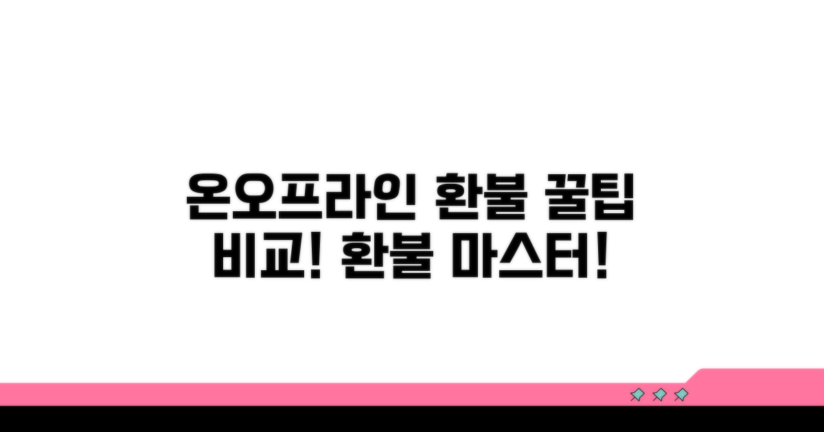 온라인/역 창구 환불 방법 비교