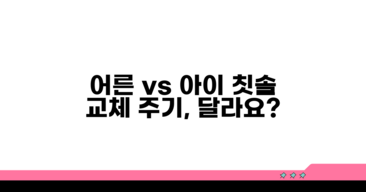 자녀와 어른 칫솔, 교체 주기 다를까?