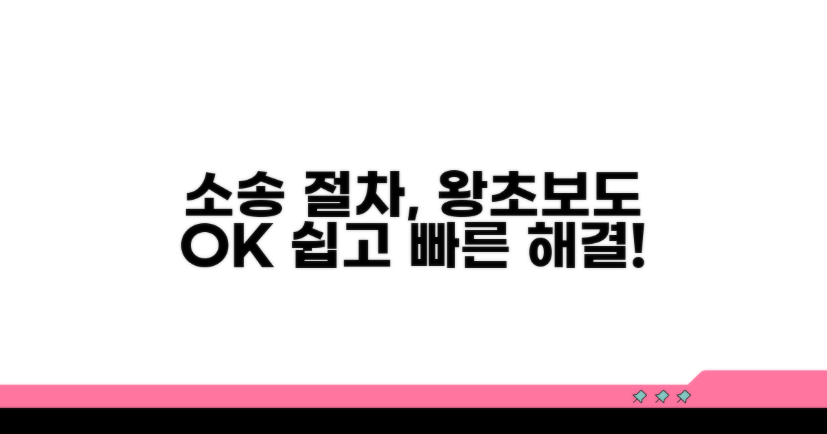 복잡한 소송 절차, 쉽게 따라하기