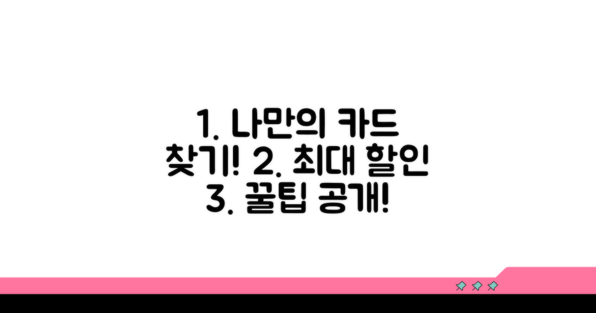 나에게 맞는 할인 카드 선택 가이드