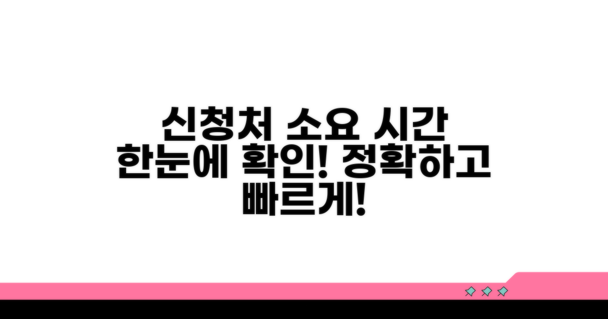 신청처 및 소요 기간 알아보기