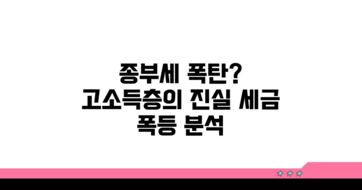 고소득층 종부세 부담 상세 분석