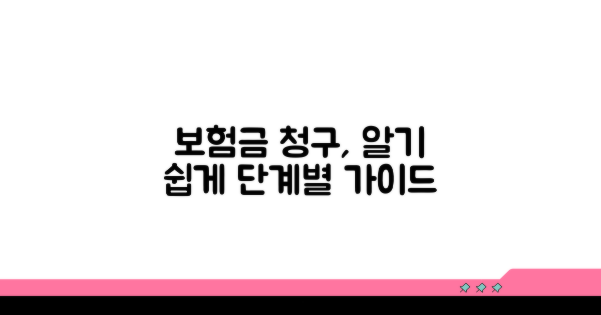 보험금 청구, 순서대로 차근차근