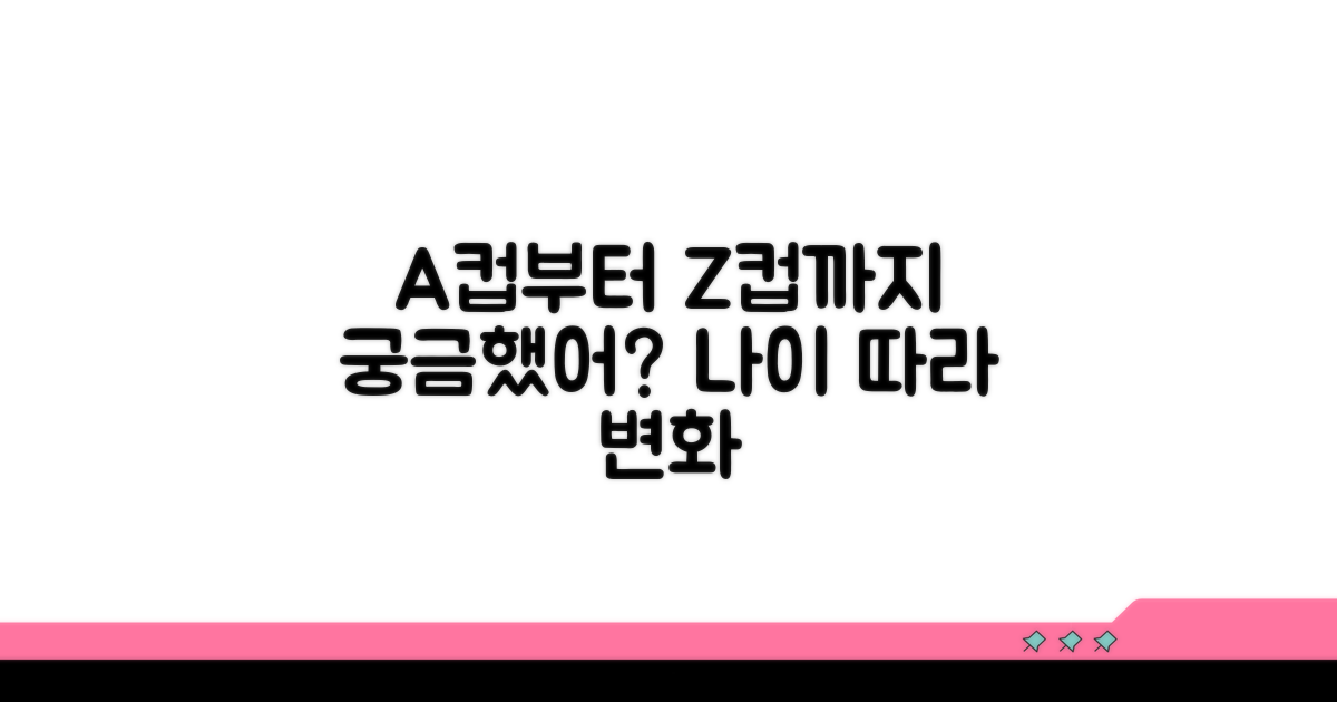 정상 크기와 노화에 따른 변화 이해하기