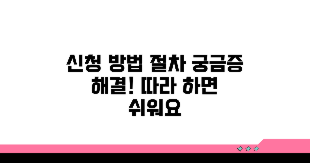 신청 방법과 절차 알아보기
