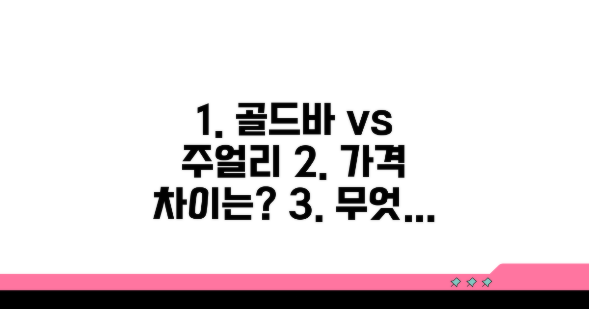 골드바 vs 주얼리, 가격 차이는?