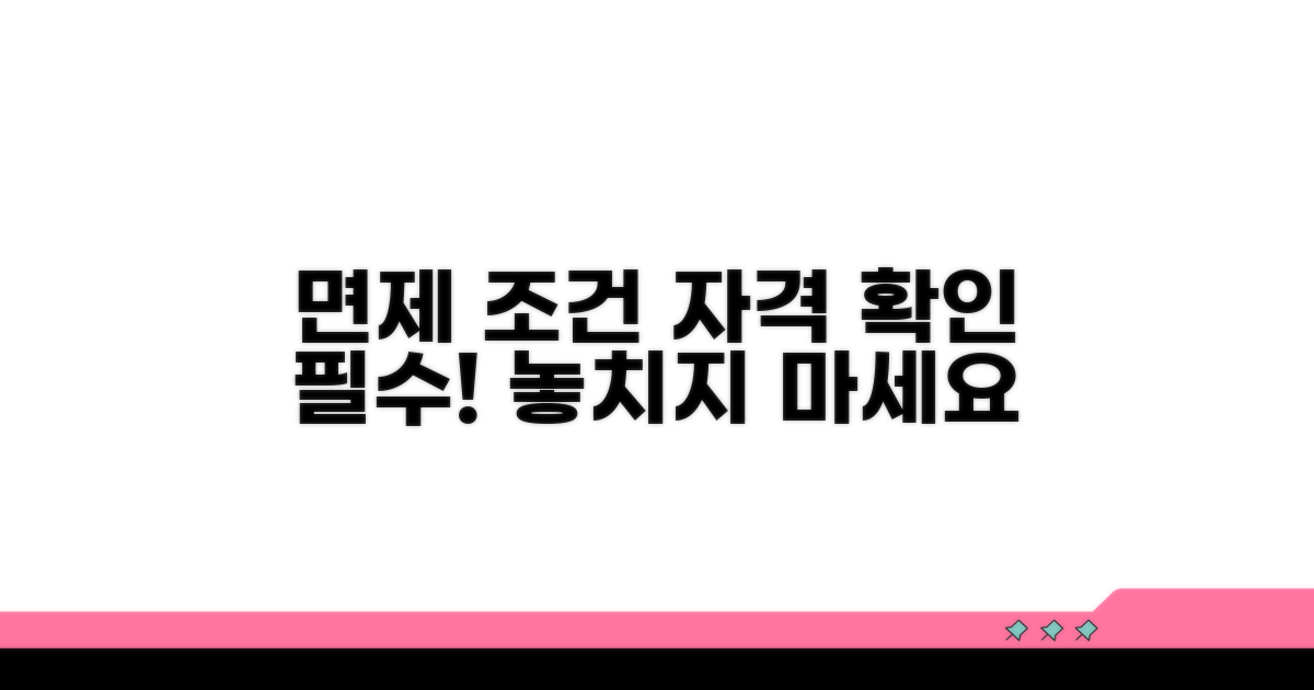 면제 대상 조건과 신청 자격 확인