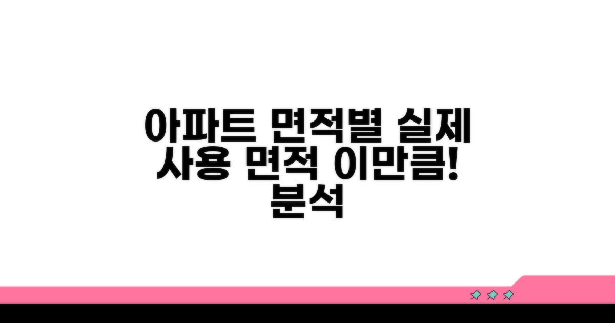 아파트 면적별 실제 사용 면적 분석