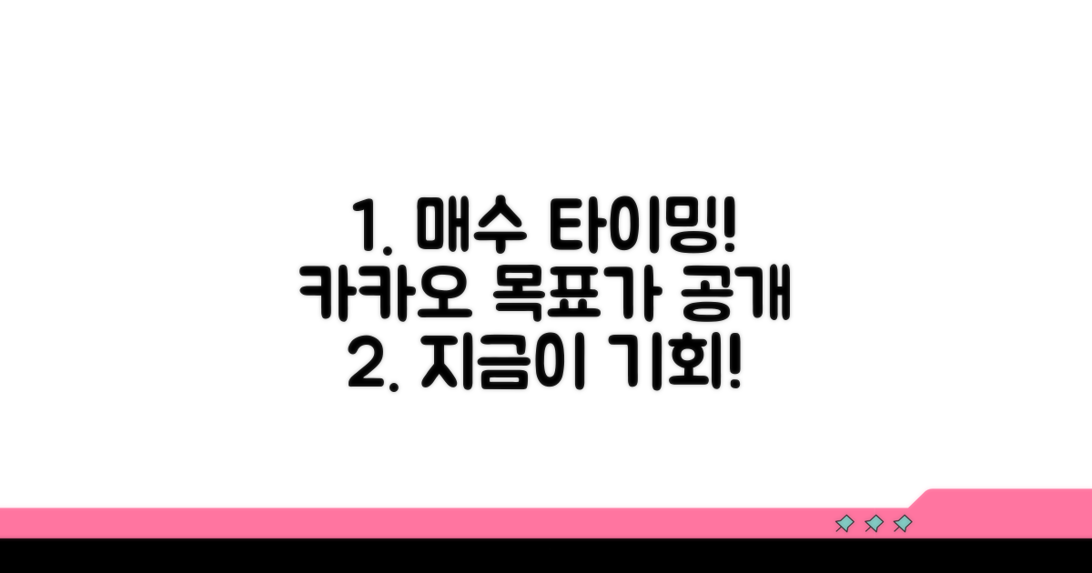 카카오 관련주 매수 시점과 목표가