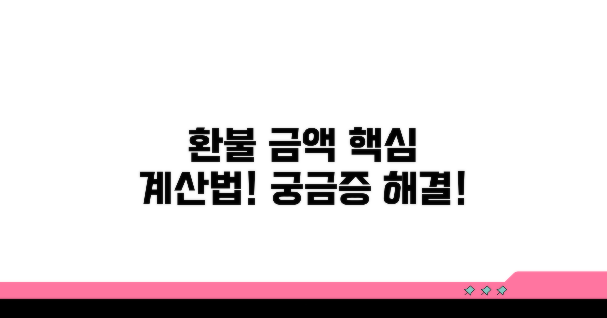 환불 금액, 어떻게 계산될까?