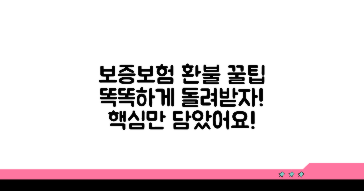 보증보험 환불, 똑똑하게 받는 꿀팁