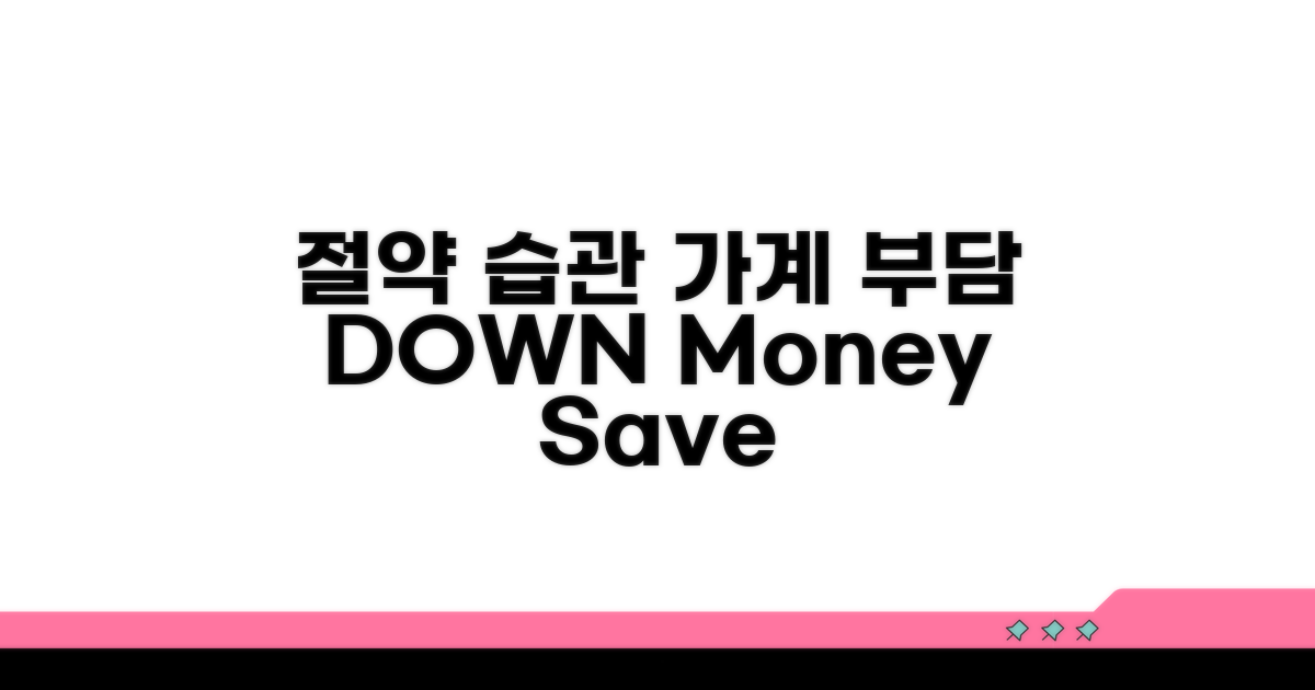 절약 습관으로 가계 부담 DOWN