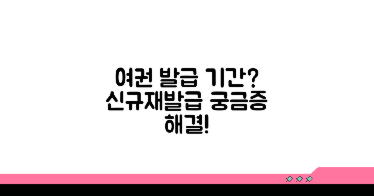 신규/재발급 여권 발급 기간