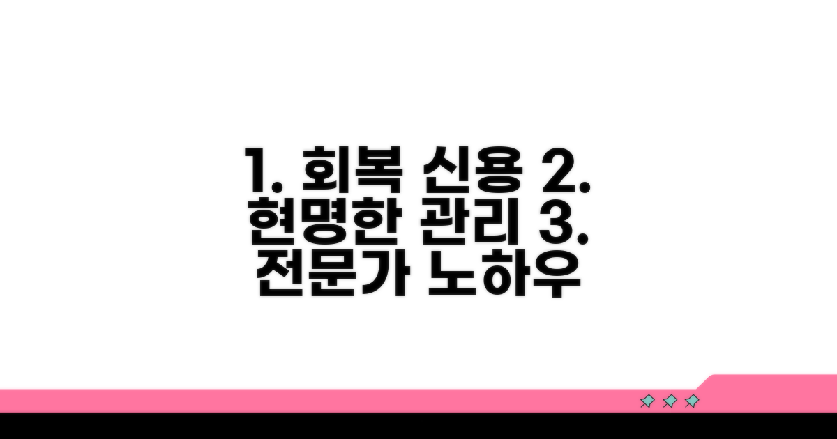 회복을 위한 현명한 신용 관리 노하우