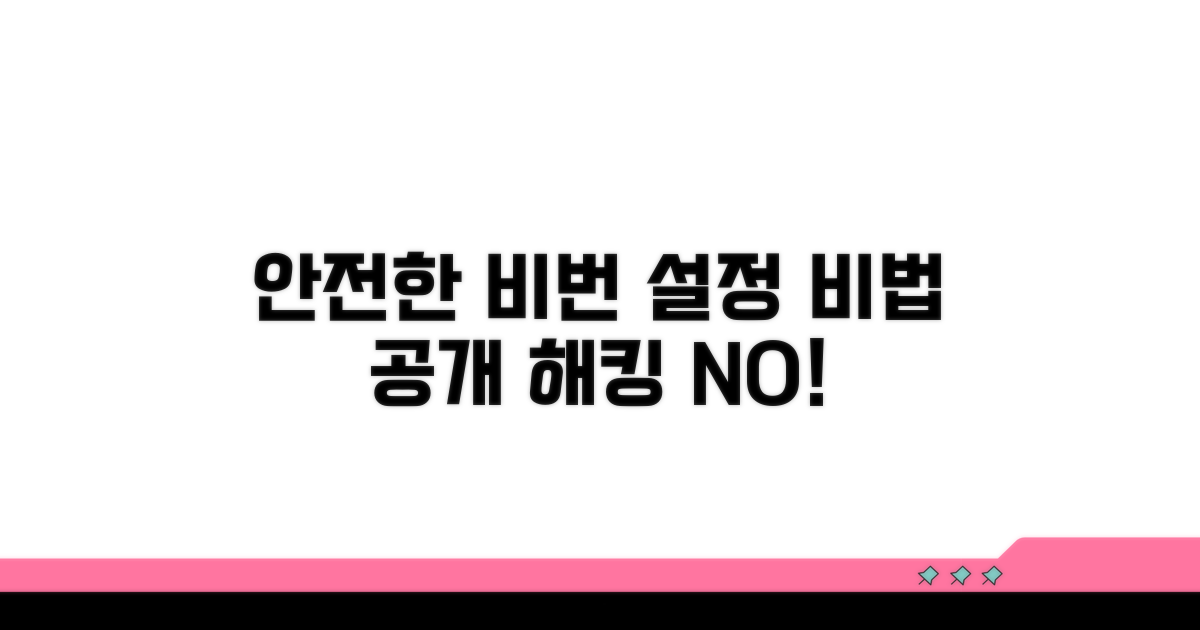 안전한 비밀번호 설정 비법