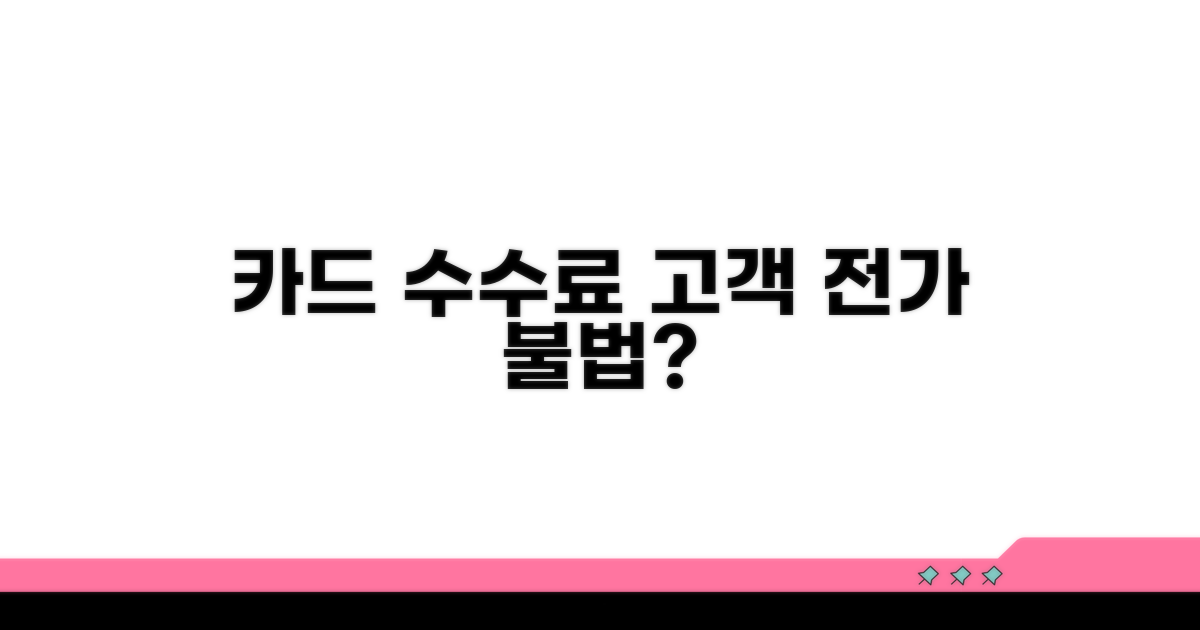 카드 수수료 고객 전가, 어디까지 불법일까