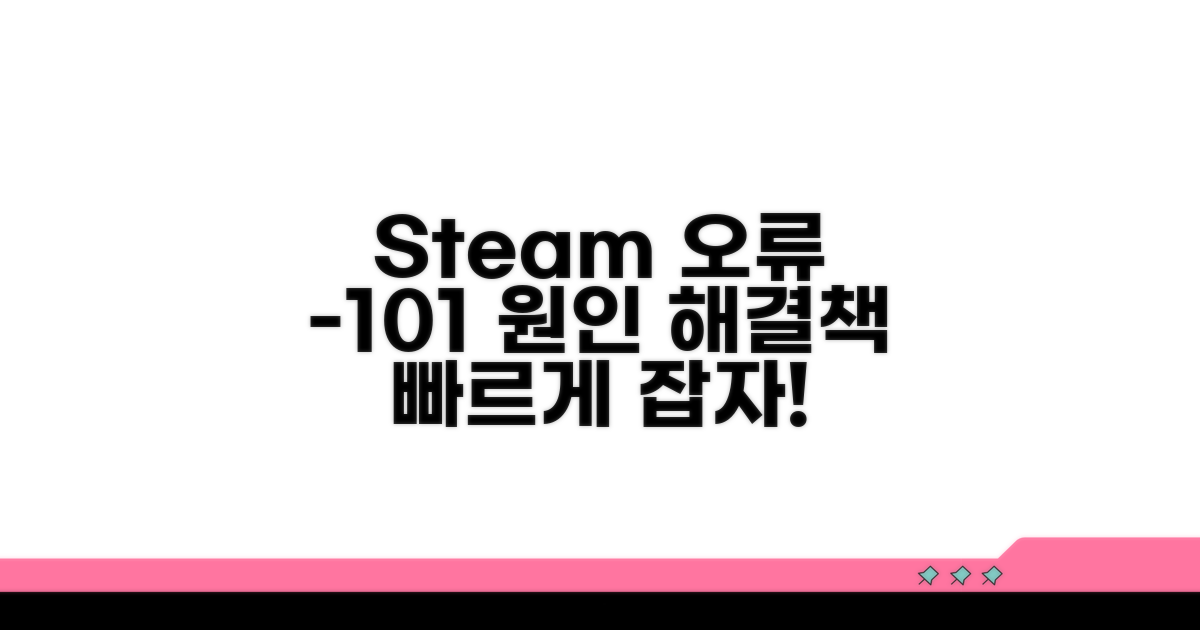 Steam 오류 -101 원인과 증상 분석