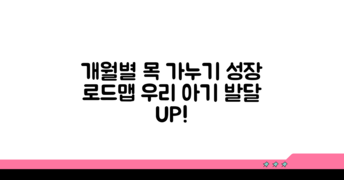 개월별 목 가누기 발달 과정 알아보기